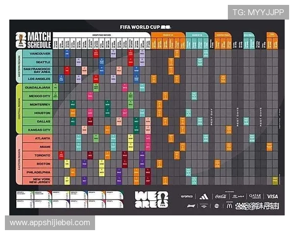 足球2026世界杯：2026年足球世界杯举办地点及赛程全面解析