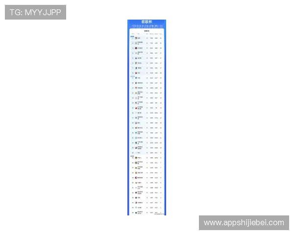 2023年世界杯预选赛欧洲区积分榜最新动态与排名变化分析