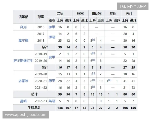 2023年世界杯四强竞猜策略指南详细解析如何精准预测四强球队 2023年世界杯四强竞猜策略指南详细解析如何精准预测四强球队