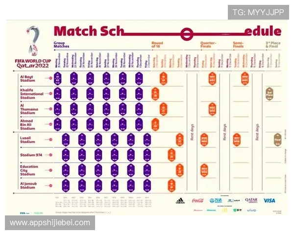 2022年卡塔尔世界杯参赛国家名单及各国代表队介绍 2022年卡塔尔世界杯参赛国家名单及各国代表队介绍