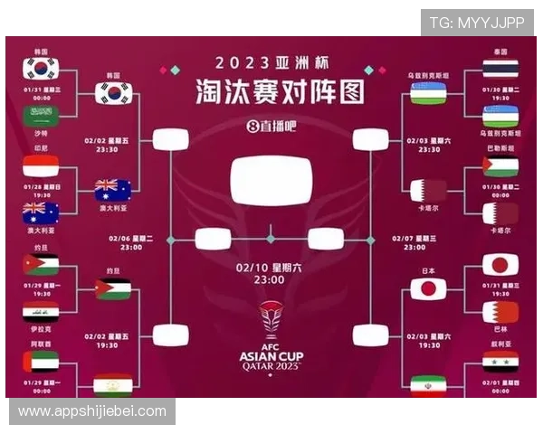 2026年世界杯48队晋级规则全面解读与晋级路径分析 2026年世界杯48队晋级规则全面解读与晋级路径分析