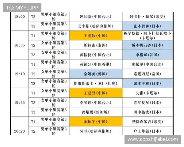 2026年世界杯亚洲区赛程表详细安排及比赛时间全攻略