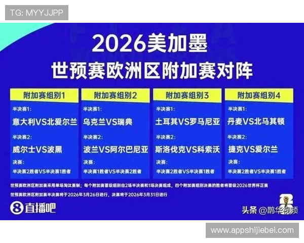 2026年世界杯各大洲赛制详细解析与最新规则变化