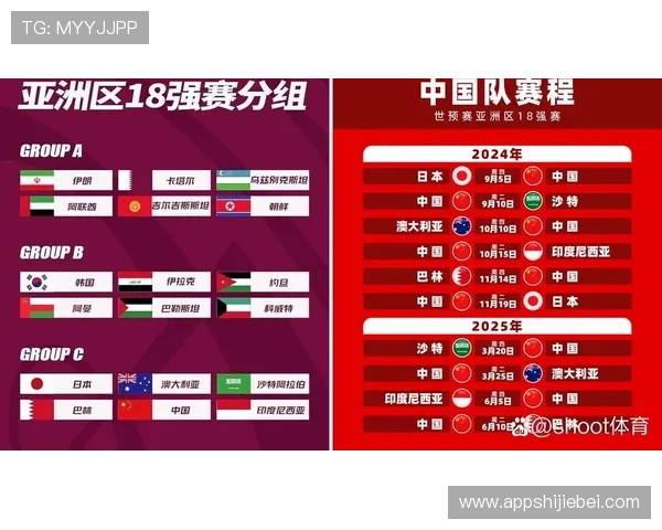 2026年世界杯参赛球队名单预测及详细介绍