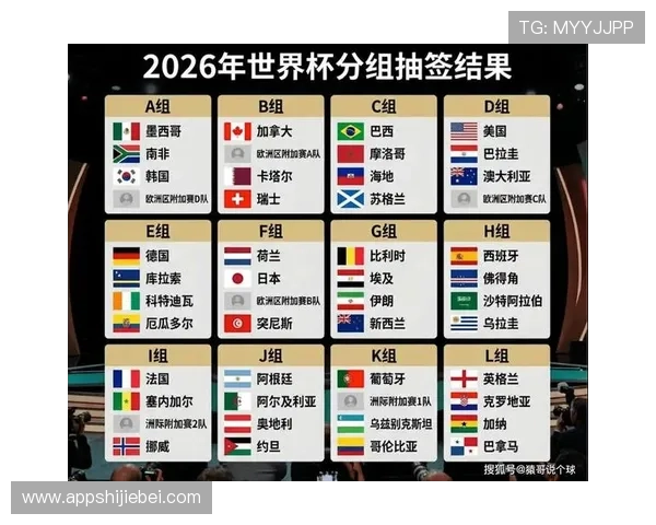 2026年世界杯小组赛赛程安排与关键比赛预测分析