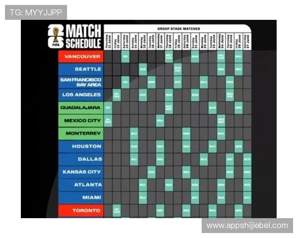 2026年世界杯时间表格详细解析,帮助球迷提前掌握每场比赛的具体时间和地点 2026年世界杯时间表格详细解析,帮助球迷提前掌握每场比赛的具体时间和地点