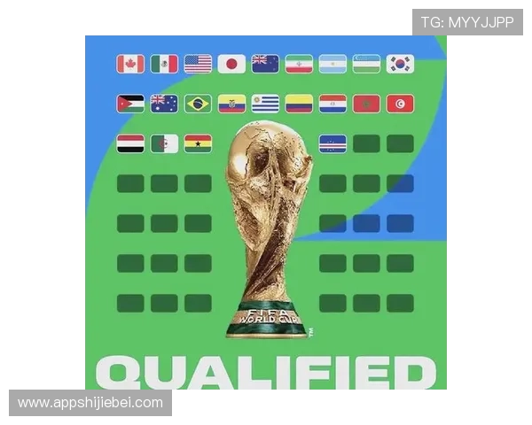 2026年世界杯直接参赛名额变化对各国足球发展的影响分析 2026年世界杯直接参赛名额变化对各国足球发展的影响分析
