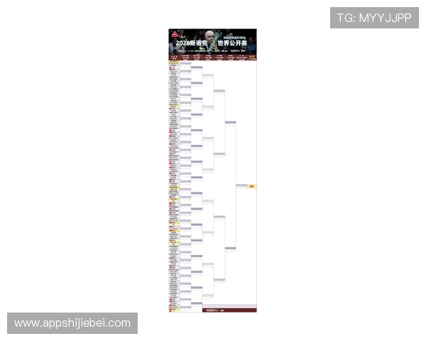 2026年世界杯赛程时间表完整版，比赛日期、场馆和晋级路径全掌握