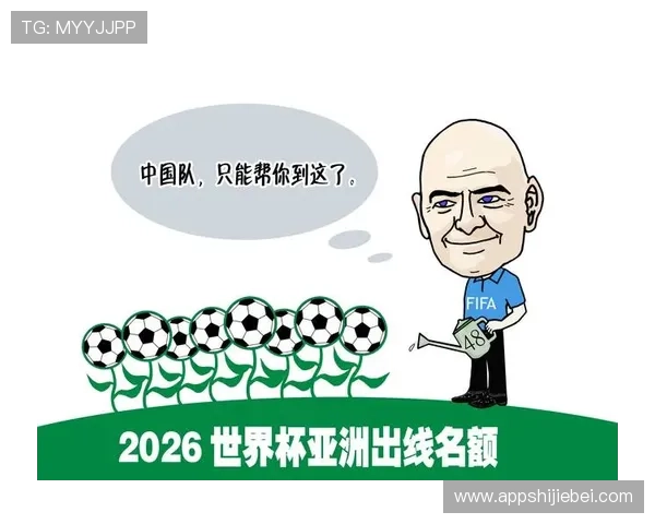 2026年亚洲世界杯名额分配方案全面解读与各国参赛机会分析