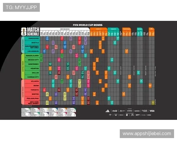 2026年美加墨世界杯分组图全景展示助力球迷提前了解比赛安排 2026年美加墨世界杯分组图全景展示助力球迷提前了解比赛安排