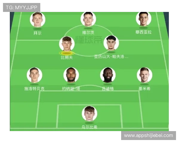 2026年美加墨世界杯48强名单详细解读,晋级球队的赛程安排与竞争格局分析 2026年美加墨世界杯48强名单详细解读,晋级球队的赛程安排与竞争格局分析