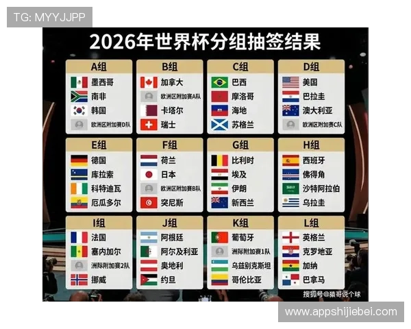 2026美墨加世界杯赔率变化趋势及影响因素全面解析 2026美墨加世界杯赔率变化趋势及影响因素全面解析