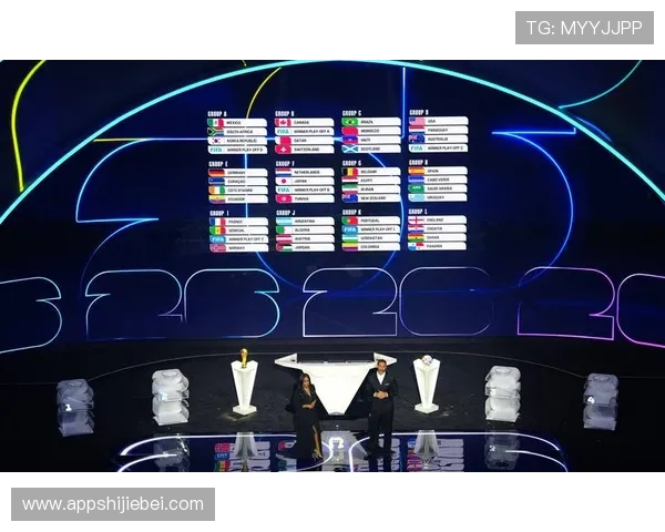 世界杯分组抽签规则详解:抽签仪式背后的规则设计与操作流程揭秘 世界杯分组抽签规则详解:抽签仪式背后的规则设计与操作流程揭秘