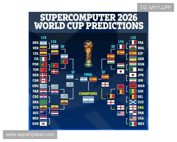 世界杯时间表一览表2026详细安排及最新赛程全攻略