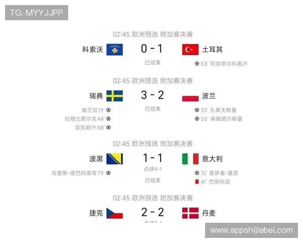 全面解读世界杯男篮赛程安排,关键比赛时间点及赛程变动信息一站式获取 全面解读世界杯男篮赛程安排,关键比赛时间点及赛程变动信息一站式获取