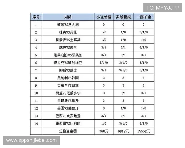 2026世界杯投注平台如何选择，专业分析帮助用户找到最可靠的投注网站