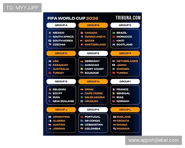 2026年世界杯分组规则的制定背景与未来展望详解 2026年世界杯分组规则的制定背景与未来展望详解