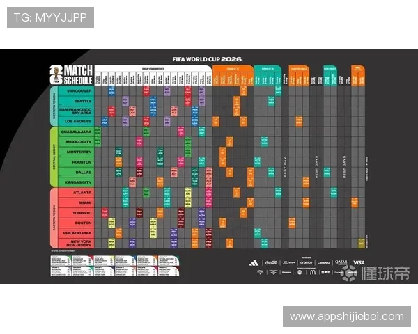 2026年世界杯决赛场地的容量、设施和观赛体验全方位介绍 2026年世界杯决赛场地的容量、设施和观赛体验全方位介绍