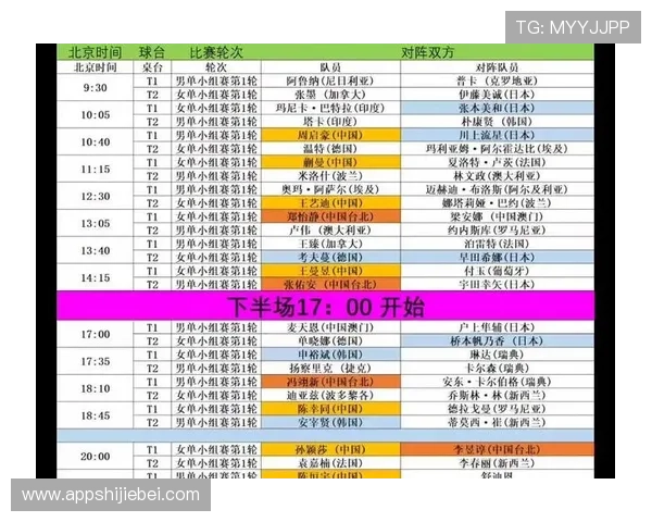 2026年世界杯国家队赛程更新,关注各国比赛时间和赛程变化