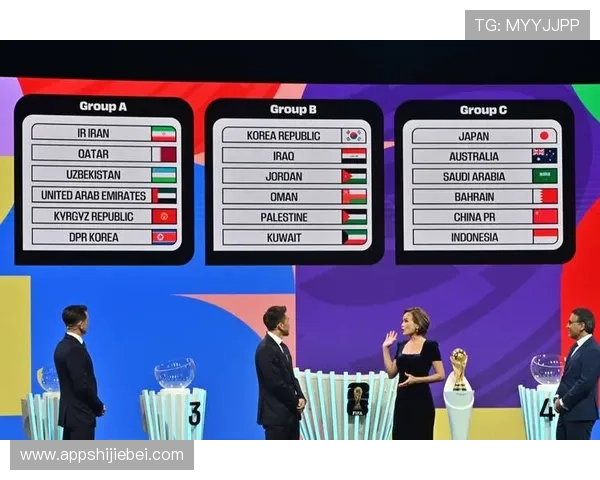 2026年世界杯官方赞助商的市场布局与品牌宣传策略,企业如何借助赛事实现全球扩展 2026年世界杯官方赞助商的市场布局与品牌宣传策略,企业如何借助赛事实现全球扩展