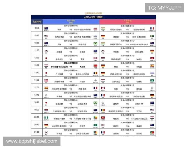 2026年世界杯正赛时间表全攻略,详细介绍每场比赛的具体时间和地点 2026年世界杯正赛时间表全攻略,详细介绍每场比赛的具体时间和地点