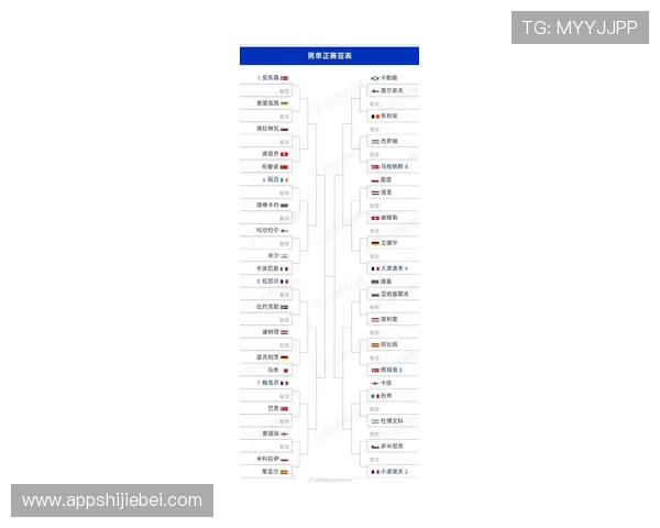 2026年世界杯欧洲区附加赛赛程表最新更新,比赛日期和对阵信息一览 2026年世界杯欧洲区附加赛赛程表最新更新,比赛日期和对阵信息一览