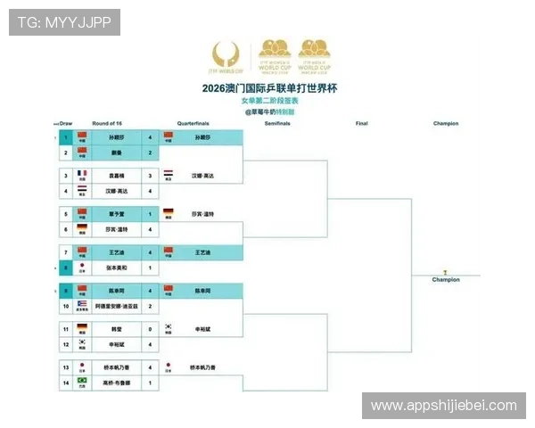2026年世界杯比赛时间及乒乓球赛事观看指南与时间安排