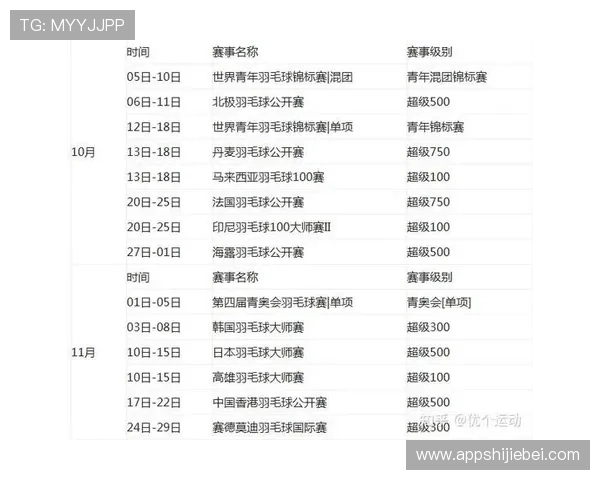 2026年世界杯赛程表一览表完整版，涵盖每场比赛时间地点及赛事安排