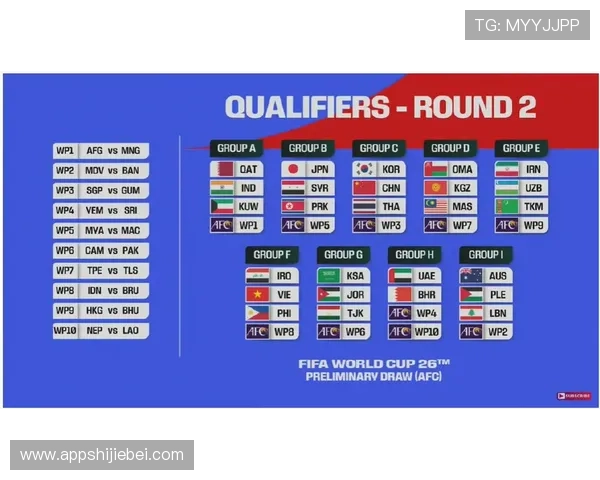 2026年世界杯预选赛赛程安排及最新积分榜全攻略 2026年世界杯预选赛赛程安排及最新积分榜全攻略