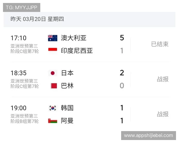 2026年美加墨世界杯赛制规则对球队备战策略和赛程安排的影响分析