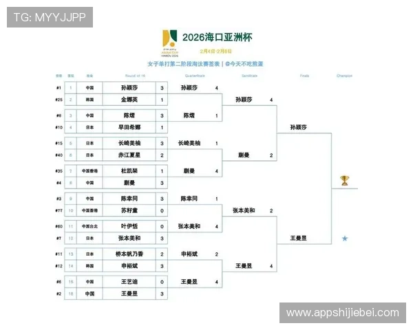 全面解读2026年世界杯亚洲区预选赛中国队赛程表，比赛时间、对手及赛程安排详细介绍