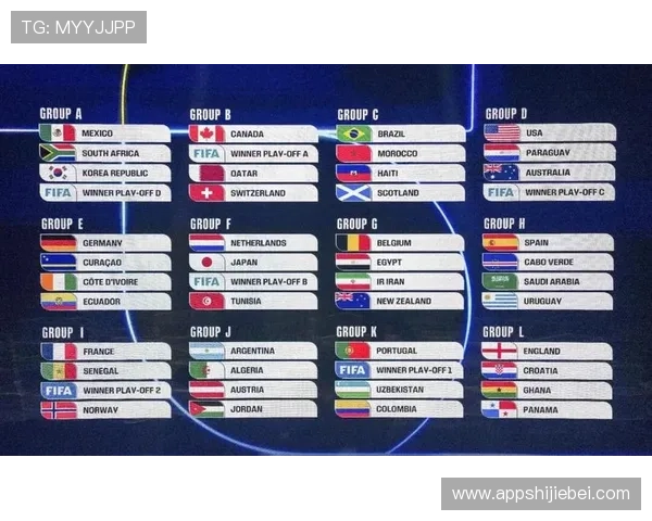 意昂世界杯抽签规则介绍：详细解读抽签程序及其对比赛的影响