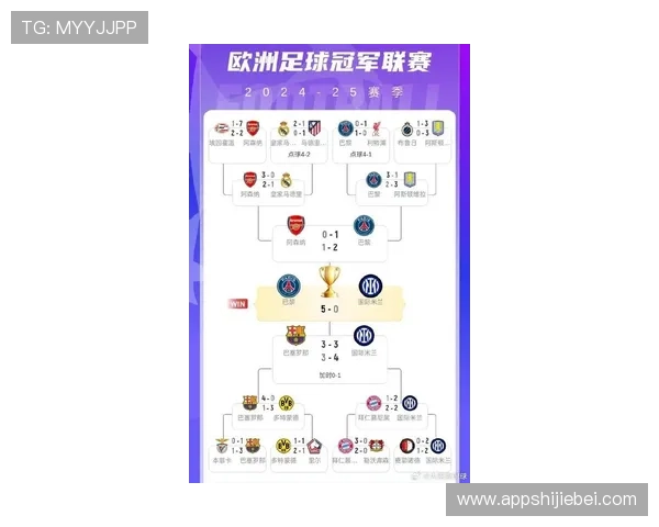 最新欧洲赛区世界杯预选赛积分榜公布，球队排名变化情况一览