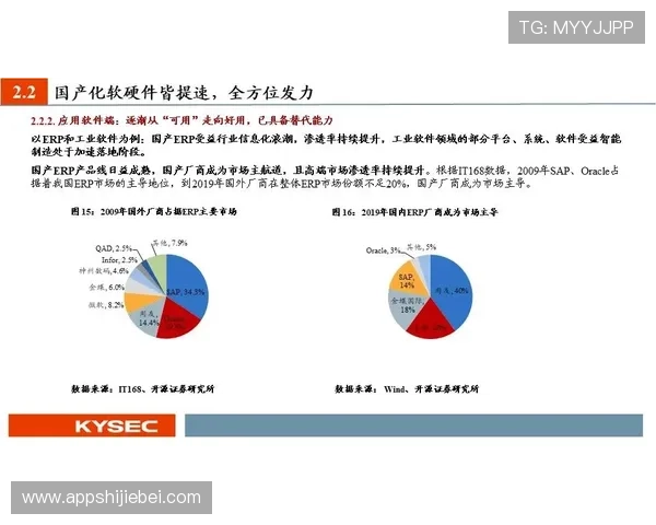 让球站：未来足球竞猜让球站的发展趋势与创新技术，助你把握行业新机遇