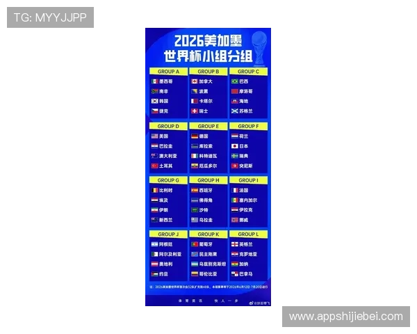 2026年世界杯具体举办时间及举办国家的最新官方公告 2026年世界杯具体举办时间及举办国家的最新官方公告