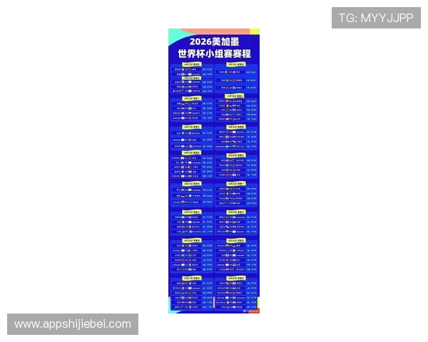 2026年世界杯小组分组情况表详细解析与最新预测信息