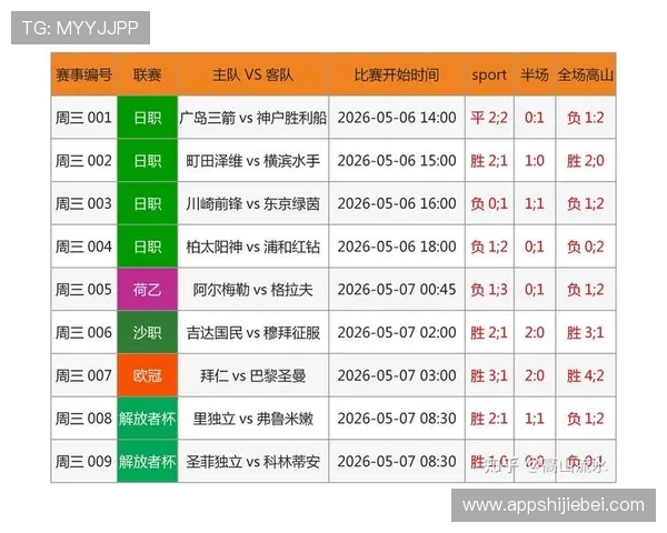 2026年世俱杯竞彩足球推荐策略详解，提升你的投注成功率和盈利空间