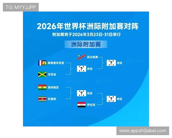 2026年世界杯欧洲区预选赛分组抽签仪式对各队晋级前景的影响分析 2026年世界杯欧洲区预选赛分组抽签仪式对各队晋级前景的影响分析