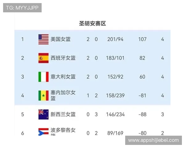 2026年南美区世界杯预选赛最新积分榜全攻略,帮助你掌握最新排名信息 2026年南美区世界杯预选赛最新积分榜全攻略,帮助你掌握最新排名信息