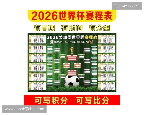 2026年美加墨世界杯赛程表及对阵图全景解读，比赛时间、场馆信息全面介绍