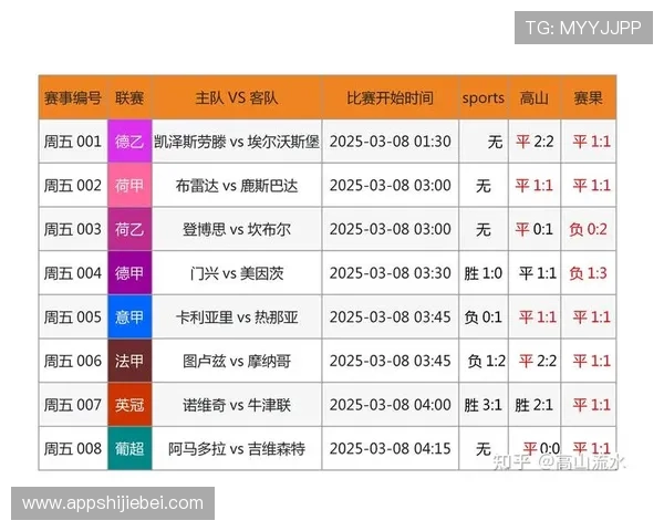 中国足彩官网竞彩中心首页查询如何利用数据分析提升投注成功率的实用建议 中国足彩官网竞彩中心首页查询如何利用数据分析提升投注成功率的实用建议