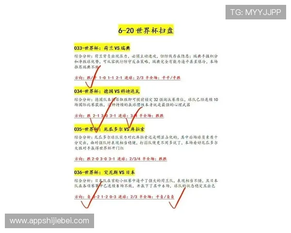 2026年世界杯西班牙VS沙特比赛胜负对两队教练战术布置和球队士气的具体影响 2026年世界杯西班牙VS沙特比赛胜负对两队教练战术布置和球队士气的具体影响