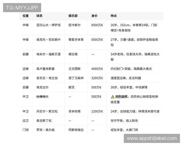 世界杯瑞典与突尼斯比赛伤病情况最新报道及对比赛结果的潜在影响 世界杯瑞典与突尼斯比赛伤病情况最新报道及对比赛结果的潜在影响
