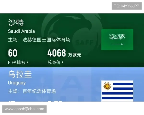 世界杯沙特对乌拉圭比赛在哪些网站可以免费观看高清直播内容 世界杯沙特对乌拉圭比赛在哪些网站可以免费观看高清直播内容