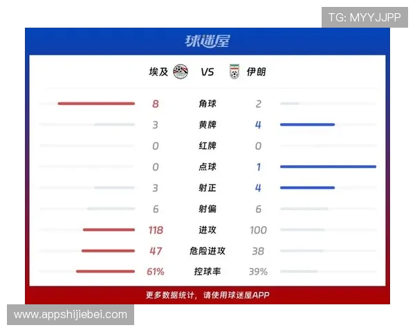 伊朗对阵埃及比赛赛程安排及详细时间表全攻略 伊朗对阵埃及比赛赛程安排及详细时间表全攻略